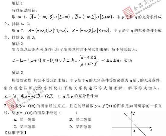 2008年高考最有可能考到的20题(数学)