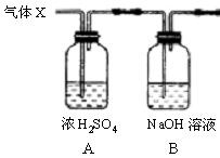 高中化学元素及其化合物怎么学