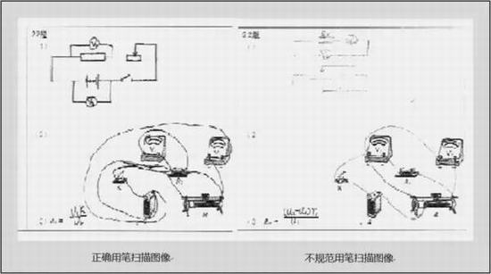 【电脑阅卷】试卷扫描后啥样？评卷误差咋回事？