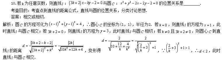 高中数学知识点：圆的方程