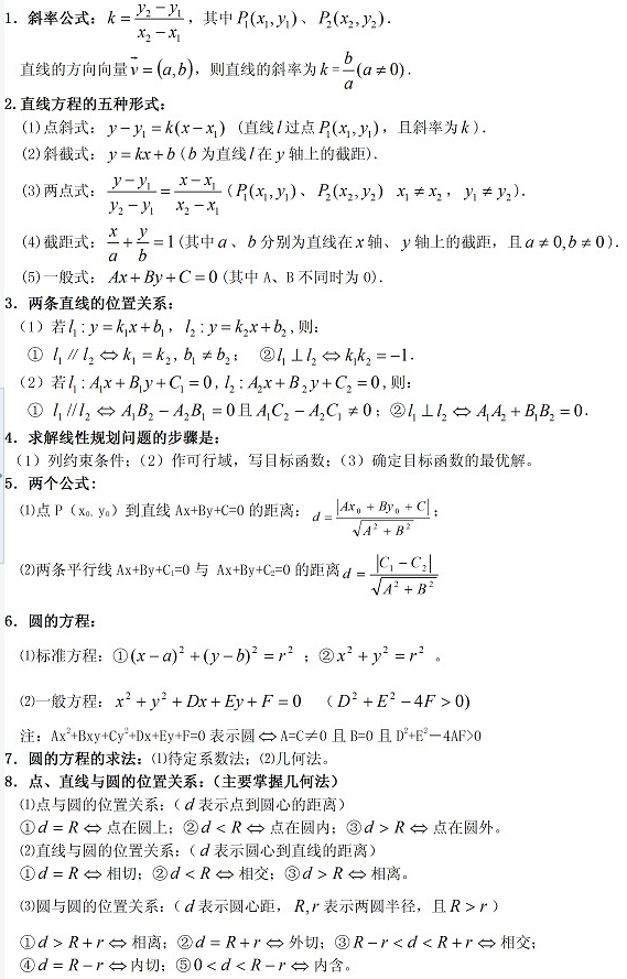 高中数学知识点总结：直线与圆