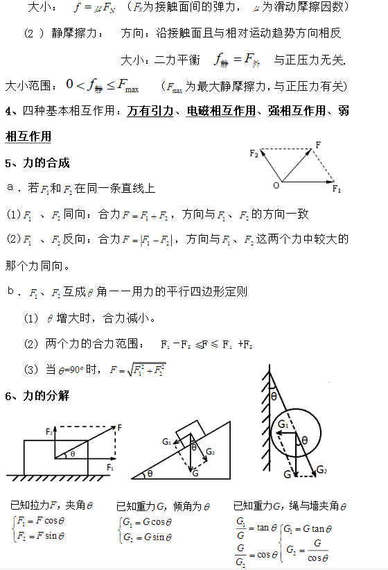 高中物理公式总结：力与运动