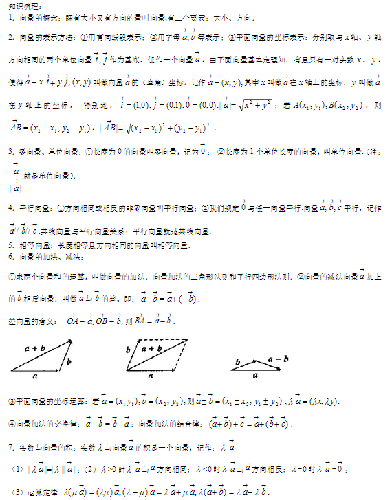 高中数学知识点总结：平面向量的线性运算