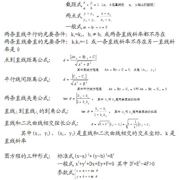 高考数学必须掌握的公式汇总（一）