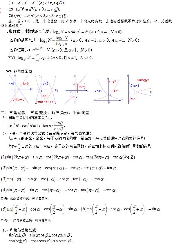 高二文科数学知识点总结(最全版)