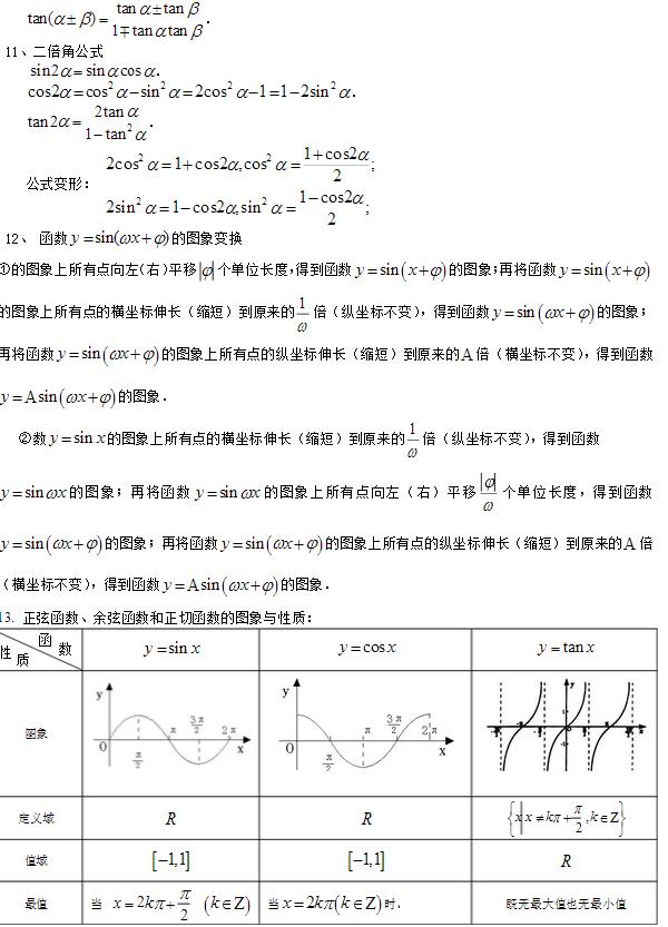 高二文科数学知识点总结(最全版)