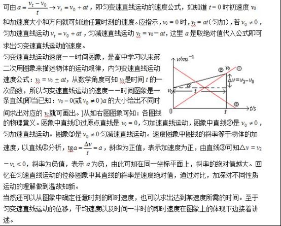 高一物理《匀变速直线运动的规律》知识点总结