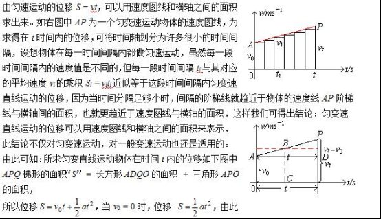 高一物理《匀变速直线运动的规律》知识点总结