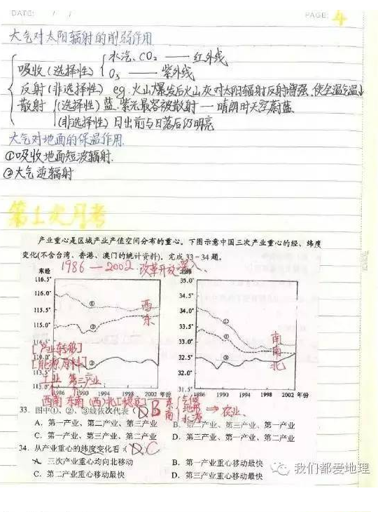 文科学霸的高中地理笔记