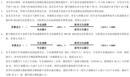 非艺术生能不能考上海音乐学院