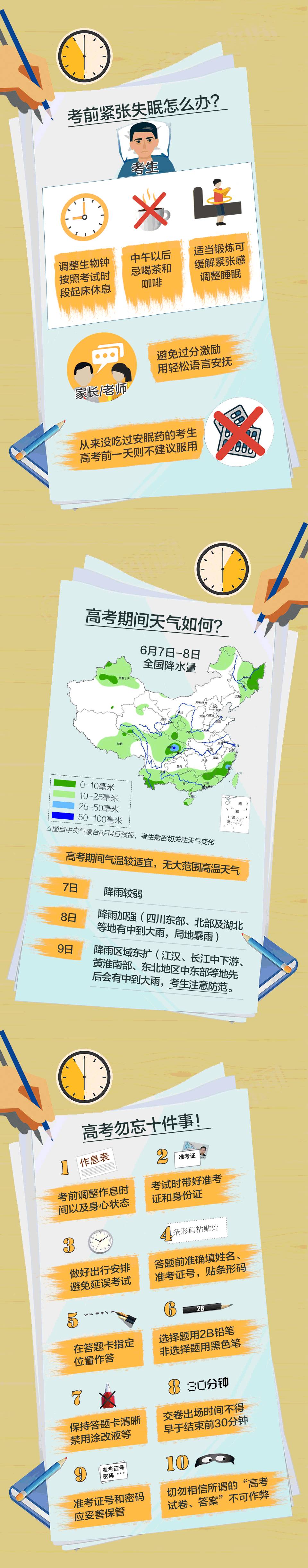 940万考生明天参加高考，这些事项一定要提前知道！