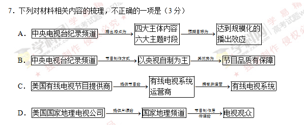 小说开头不仅形象地描写了风沙的狂暴