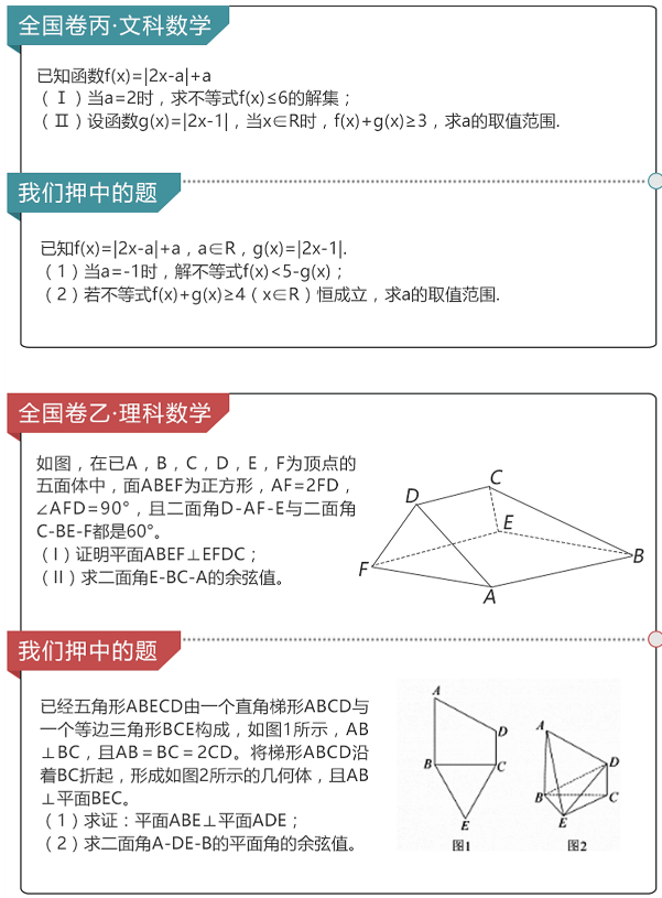 王后雄2018终极押题卷有用吗