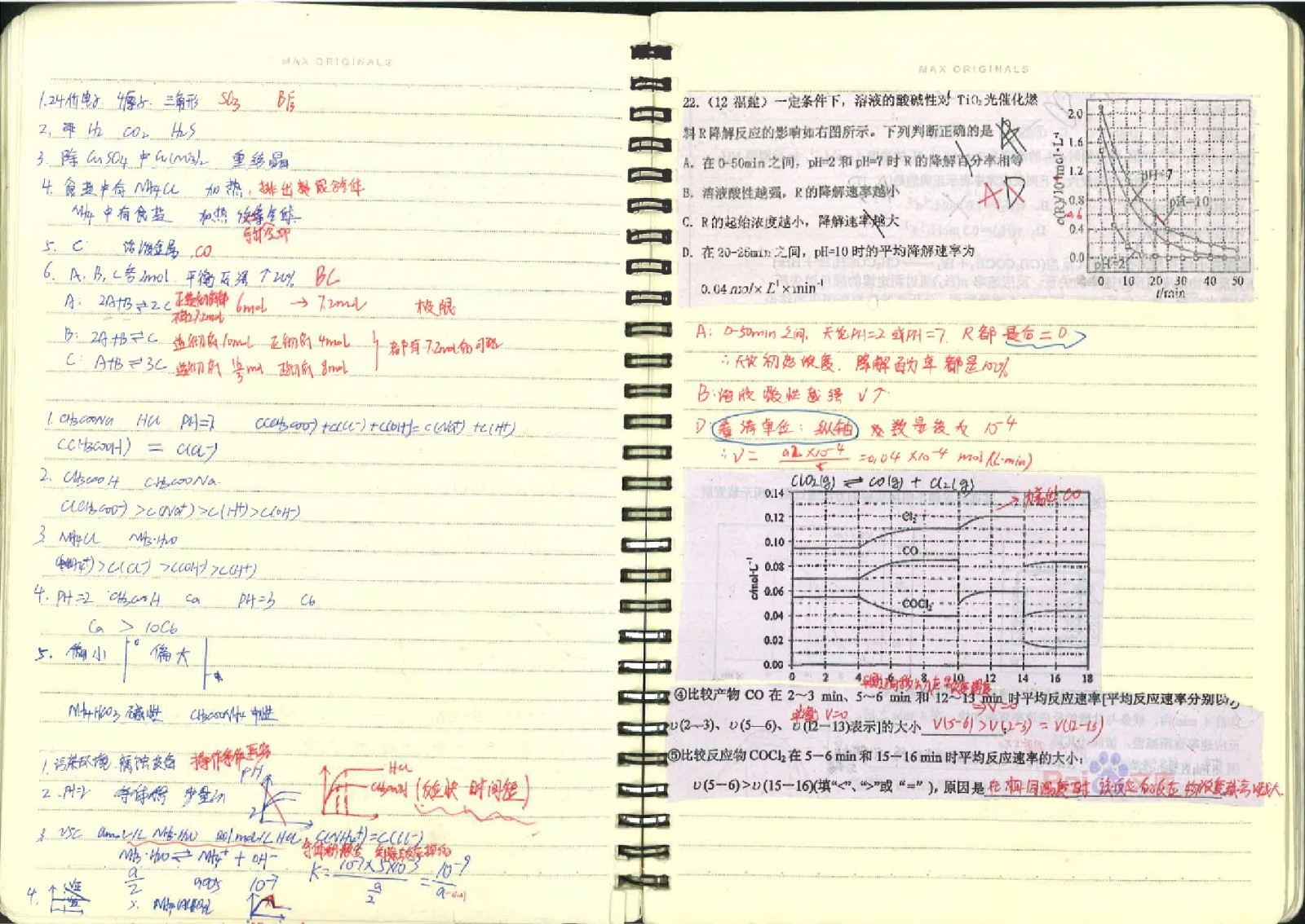 衡水中学状元手写笔记[化学]