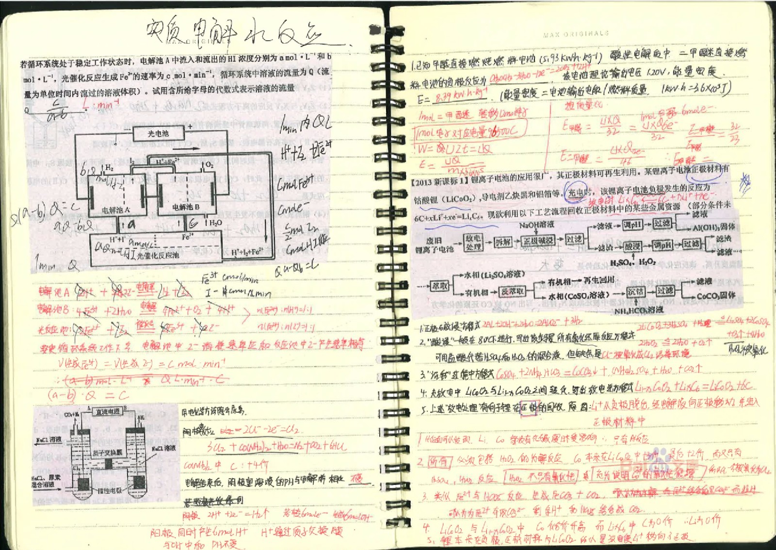 衡水中学状元手写笔记[化学]