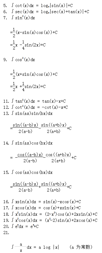 高等数学常用不定积分公式