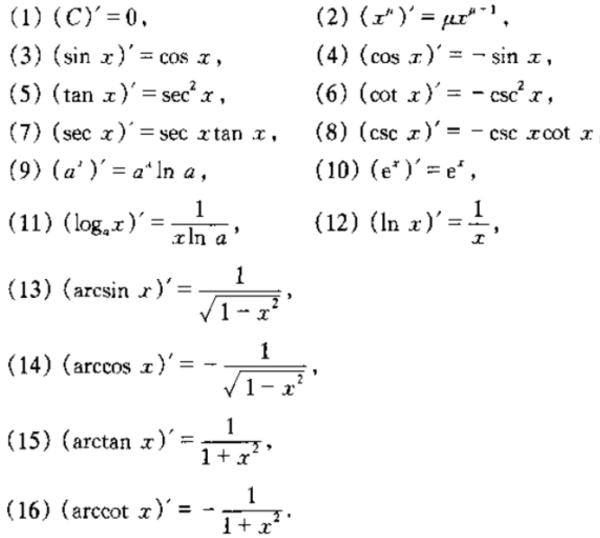 导数公式及运算法则 高数常见函数求导公式
