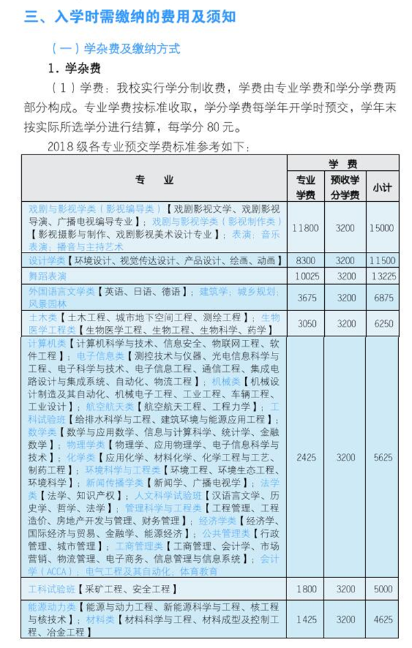 2018重庆大学迎新网入口 入学时间及流程