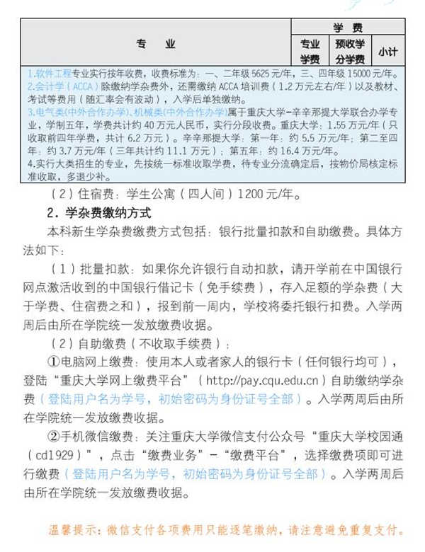 2018重庆大学迎新网入口 入学时间及流程