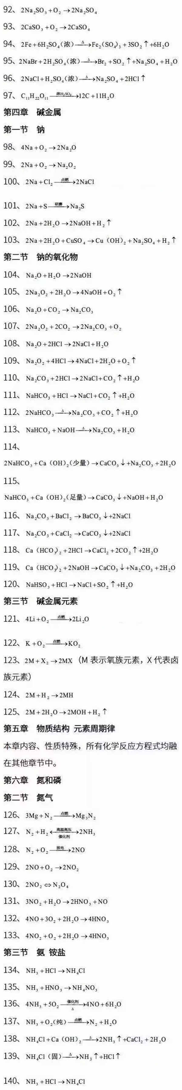 化学方程式大全 如何快速记忆化学方式