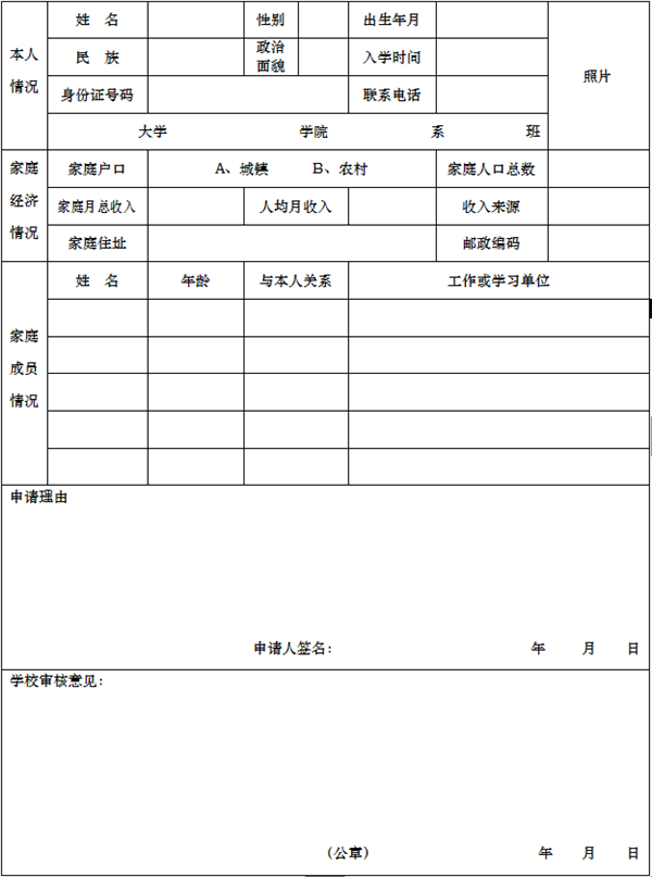 国家助学金申请表范本 申请理由怎么写