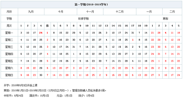 2019年北京交通大学寒假放假时间 什么时候放寒假