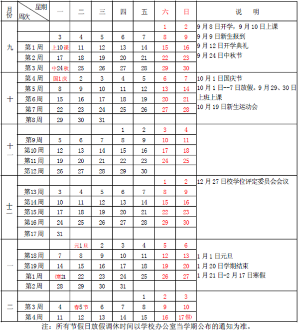 2019年中国人民大学寒假放假时间 什么时候放寒假