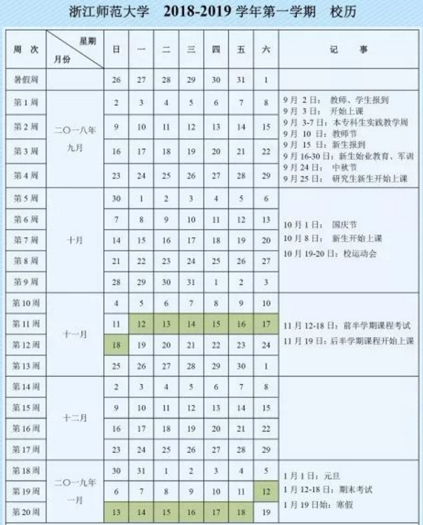 2019浙江高校寒假放假时间安排