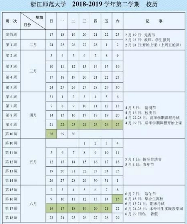 2019浙江高校寒假放假时间安排