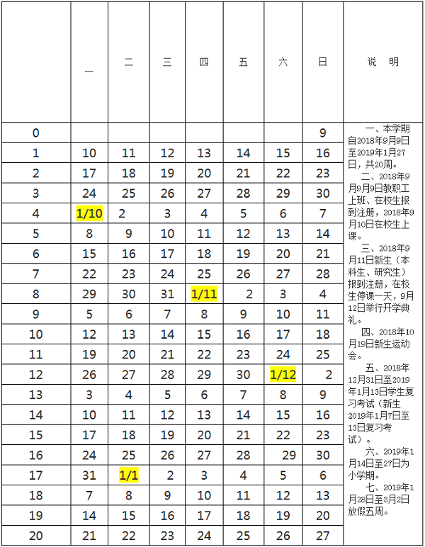 2019年北京农学院寒假放假时间 什么时候放寒假