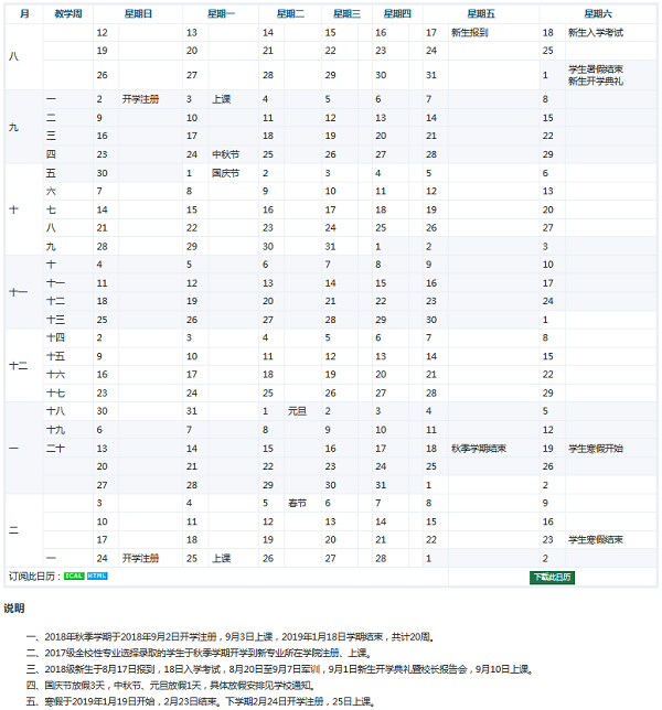 2019中国科学技术大学寒假放假时间 什么时候放寒假