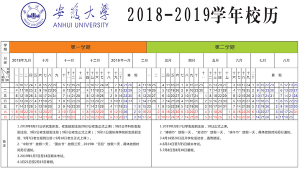 2019安徽大学寒假放假时间 什么时候放寒假