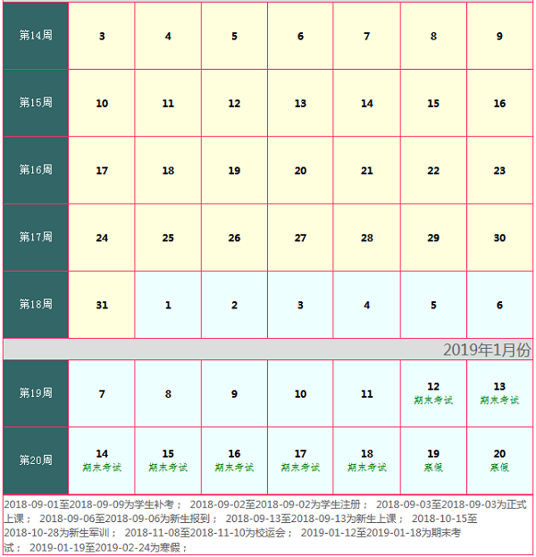 2019福州大学寒假放假时间 什么时候放寒假