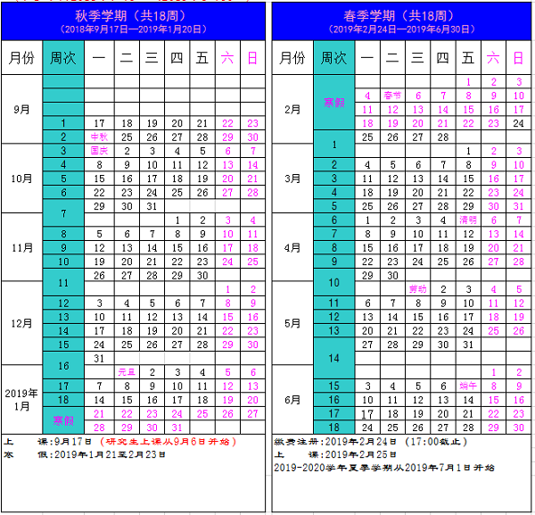 2019南昌大学寒假放假时间 什么时候放寒假