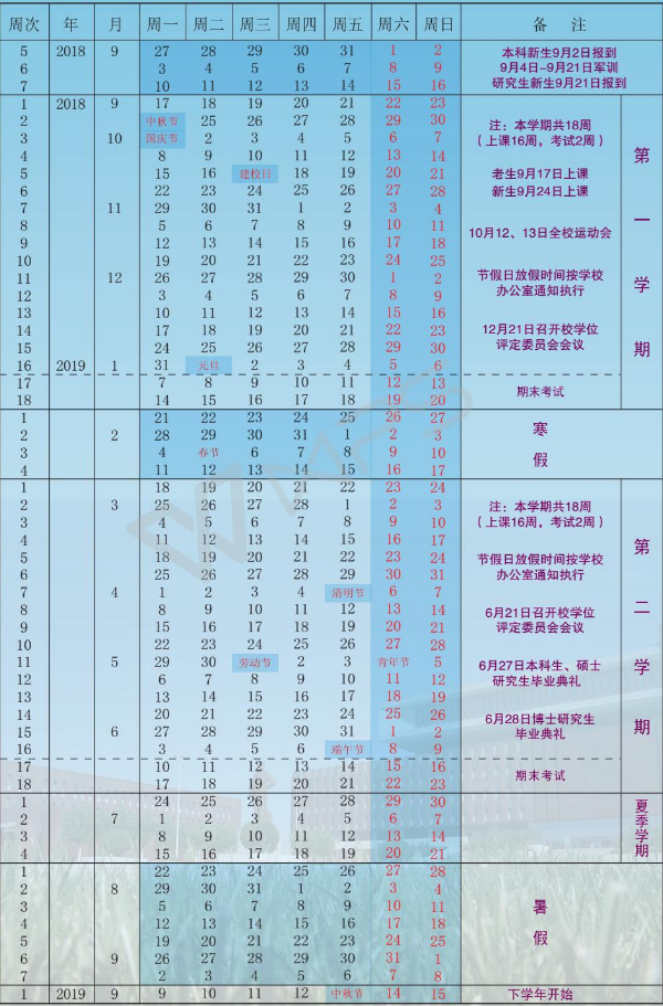 2019天津高校寒假放假时间安排