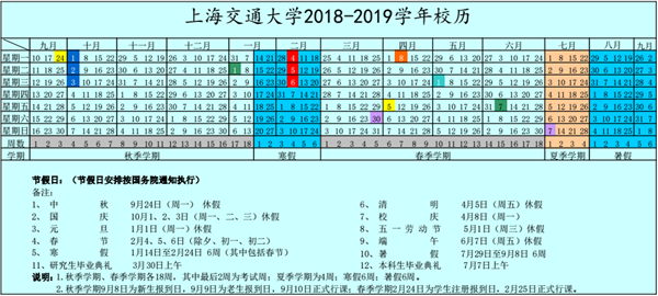 2019上海各高校寒假放假时间 什么时候放寒假