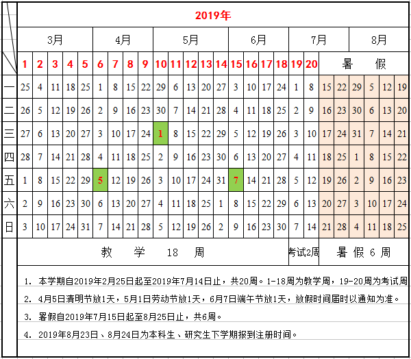 2019广东高校寒假放假时间安排