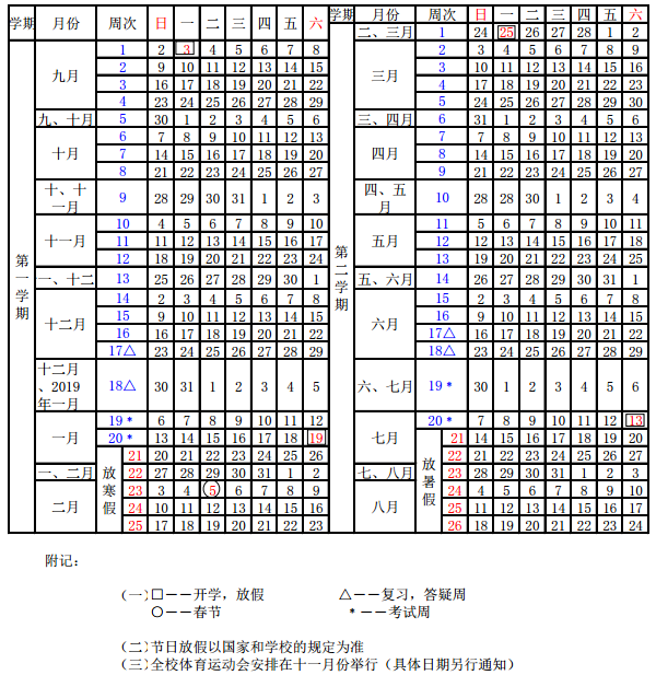 2019广东高校寒假放假时间安排