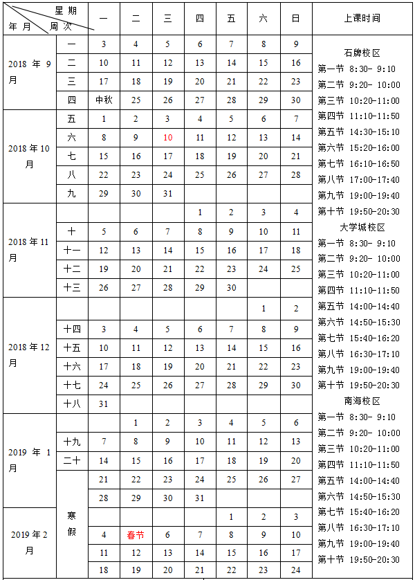 2019华南师范大学寒假放假时间安排