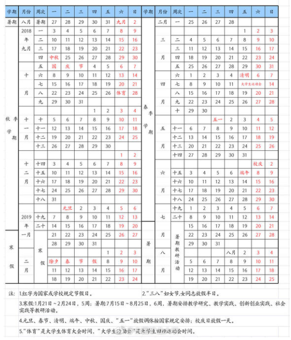 中国矿业大学2019寒假放假时间 什么时候放寒假