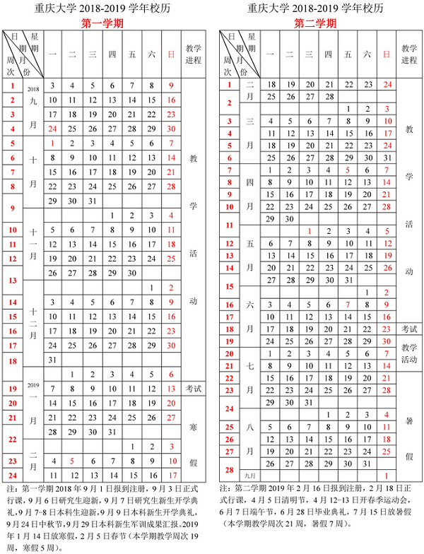 2019重庆大学寒假放假时间 什么时候放寒假