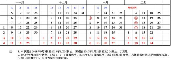 2019重庆交通大学寒假放假时间 什么时候放寒假