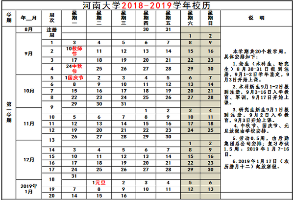 2019河南大学寒假放假时间 什么时候放寒假