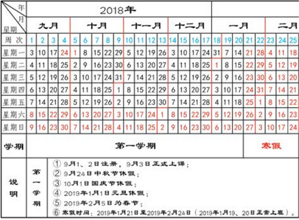 2019河南科技大学寒假放假时间 什么时候放寒假