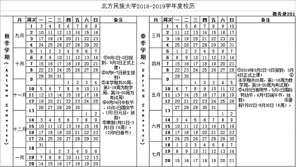 2019宁夏各大学寒假放假时间安排