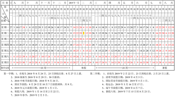 2019内蒙古科技大学寒假放假时间 什么时候放寒假