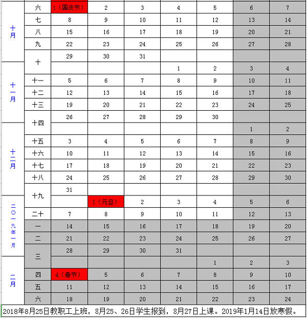 2019内蒙古民族大学寒假放假时间 什么时候放寒假