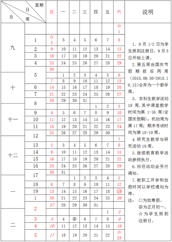 2019湖北各大学寒假放假时间安排