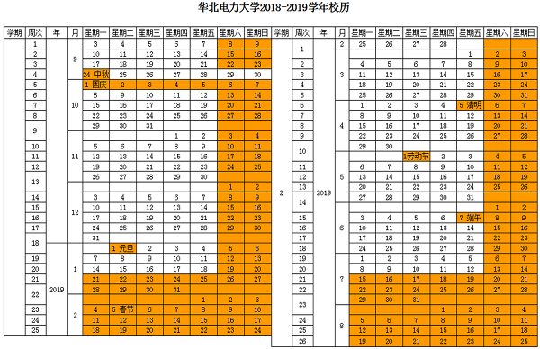 2019华北电力大学寒假放假时间 什么时候放寒假