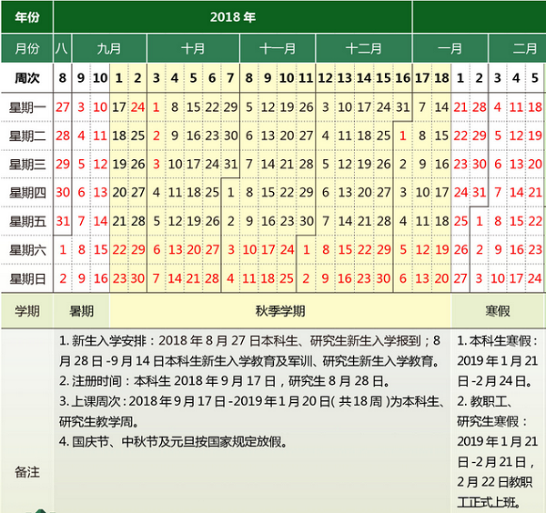 2019中国农业大学寒假放假时间 什么时候放寒假